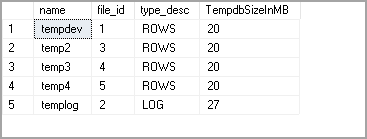 Shrink TEMPDB using DBCC SHRINKFILE