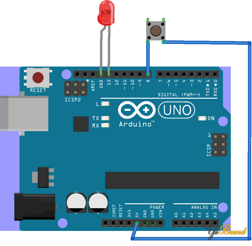 arduino 按钮读取_如何在Arduino开发板上使用机器人操作系统（ROS）-CSDN博客