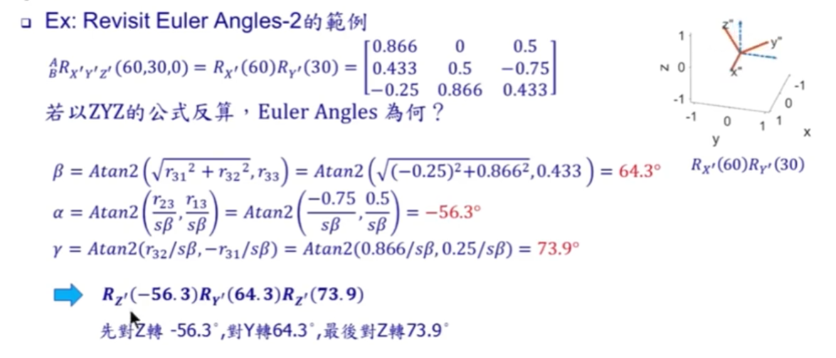 机器人运动学林沛群——旋转矩阵