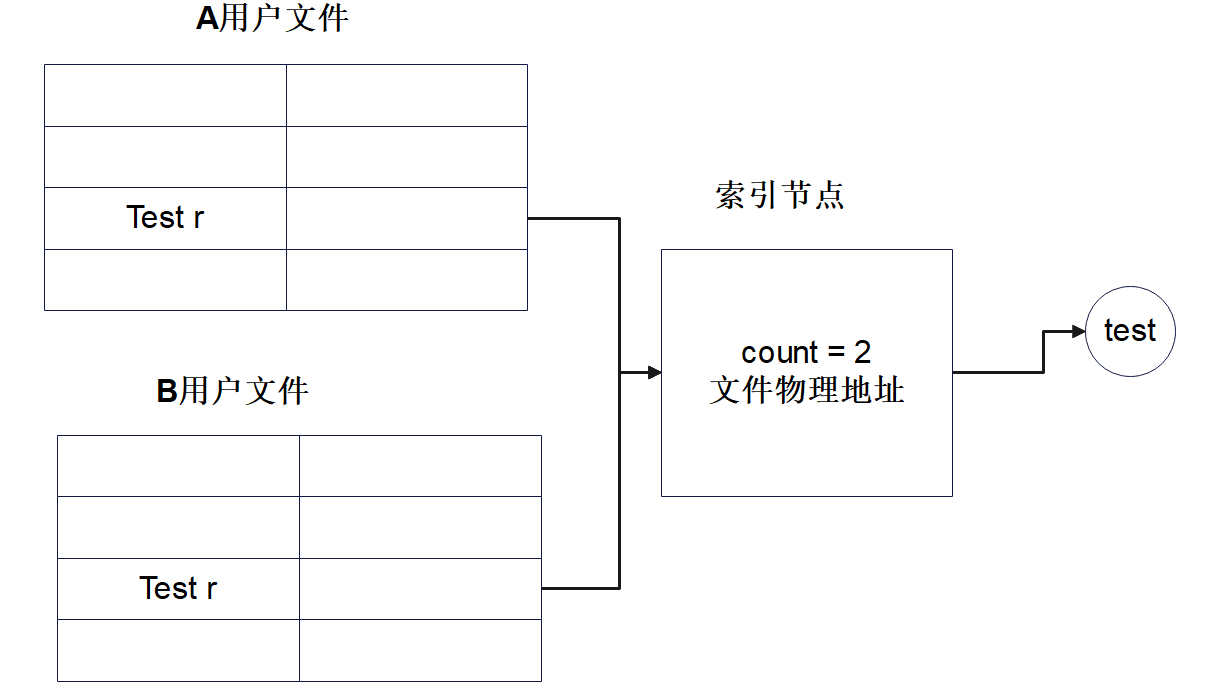 联想截图_20240728151128.png