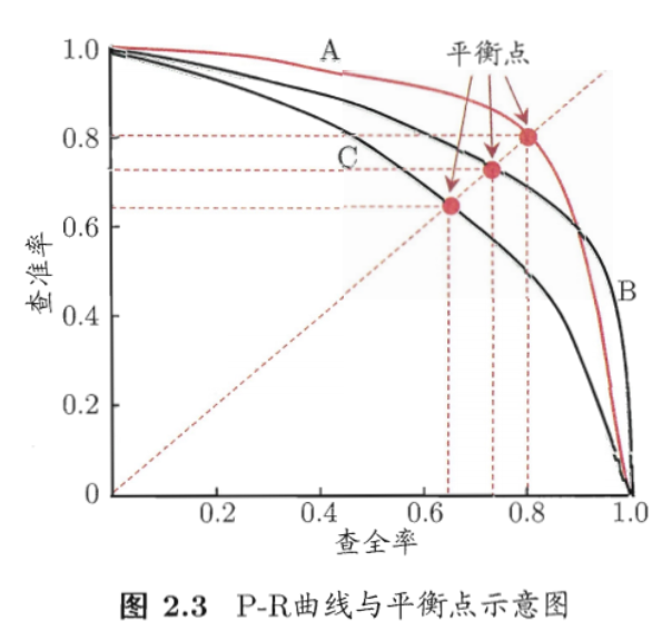 image-20220115115843668