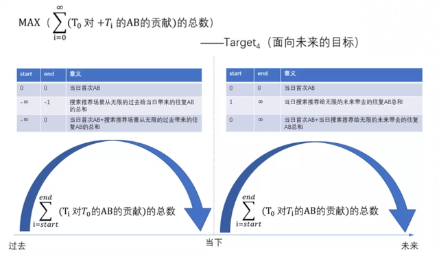 2020年，这个算法团队都干了啥？