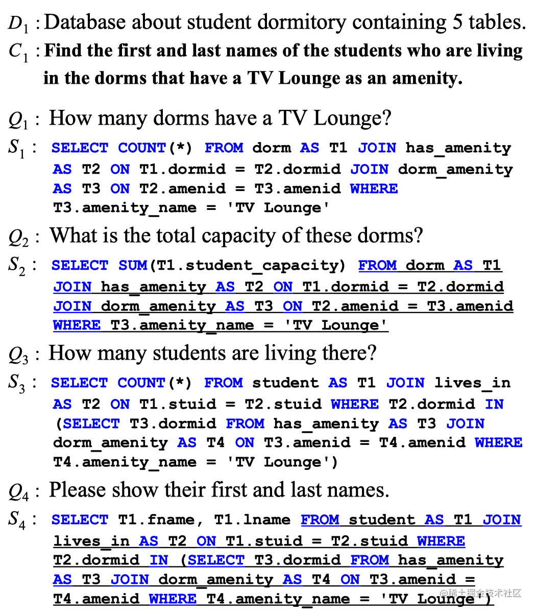 SParC<span style='color:red;'>数据</span><span style='color:red;'>集</span><span style='color:red;'>介绍</span>