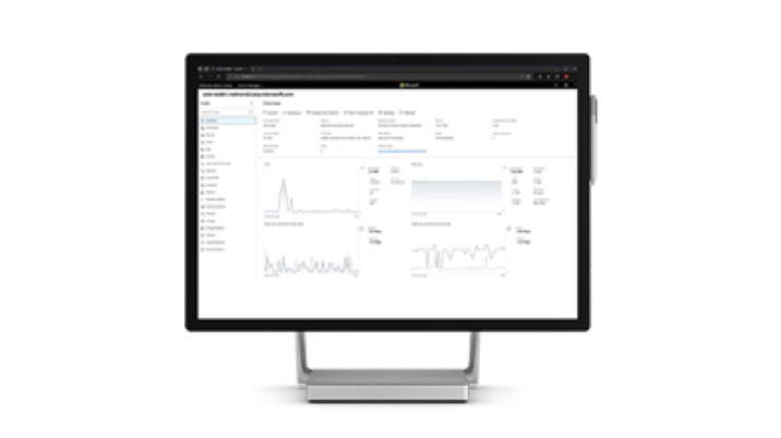 Windows Admin Center