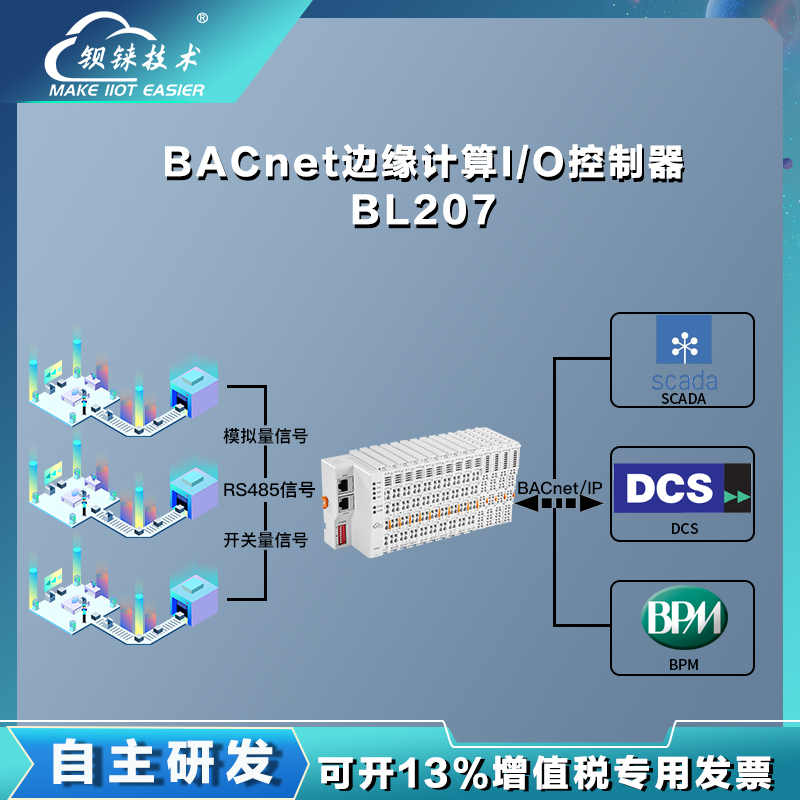 解锁楼宇自动化新维度西门子Insight+BACnet IP I/O控制器