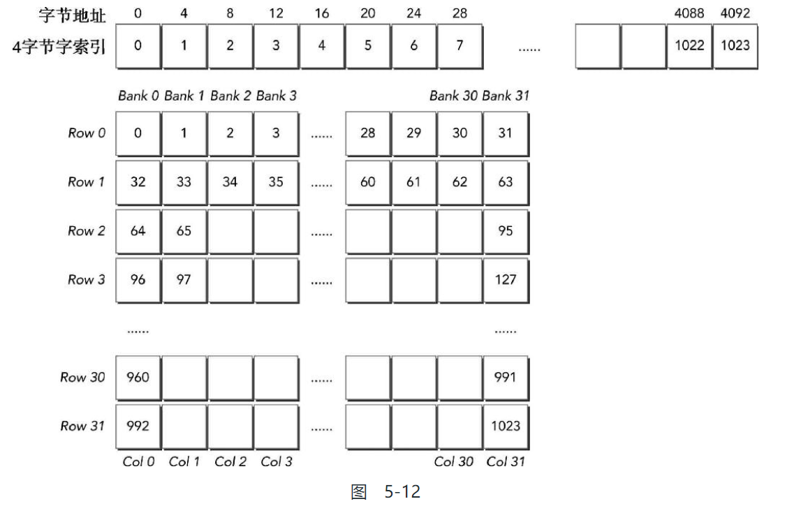 image-20210215104735895
