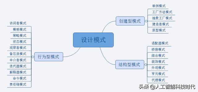 8f322dd27c1fbceaae6b43333ee0a6de.png