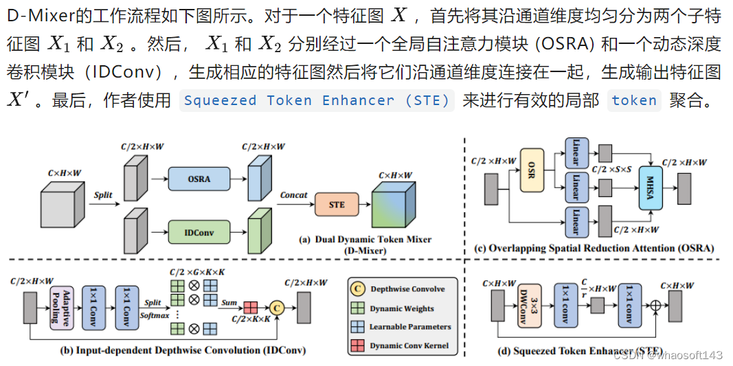 TransXNet_卷积_04