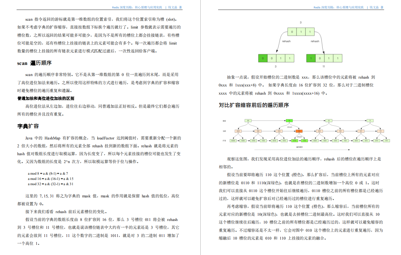 某宝付费的Redis核心原理深度实践PDF，竟在GitHub标星86k+霸榜