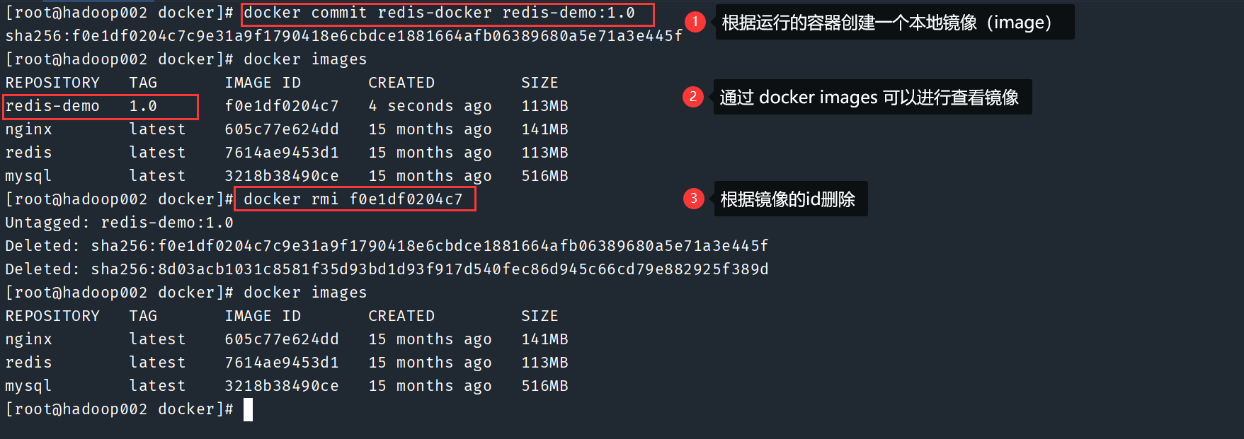 docker commit 命令使用示例