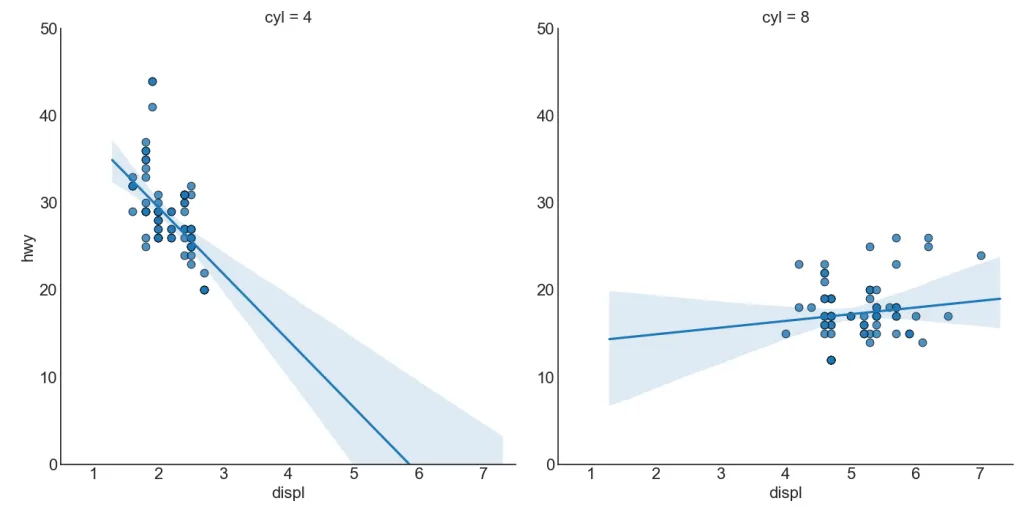 Python数据可视化-基于Python-matplotlib