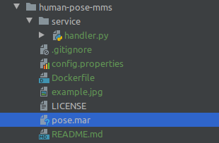 Image for post