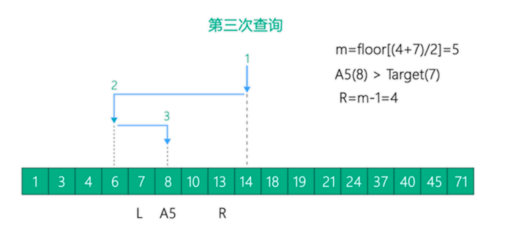 image-20210222151745196