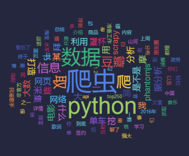  python 爬虫