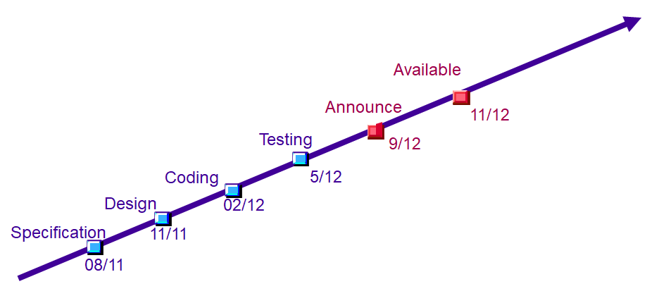 image-20221112144150909