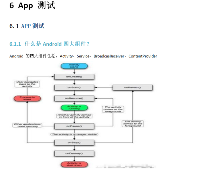 2022 软件测试面试题大全（整理版）1000+面试题附答案详解，最全面详细，偷偷学习，然后卷S他们