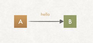 640?wx_fmt=png&wxfrom=5&wx_lazy=1