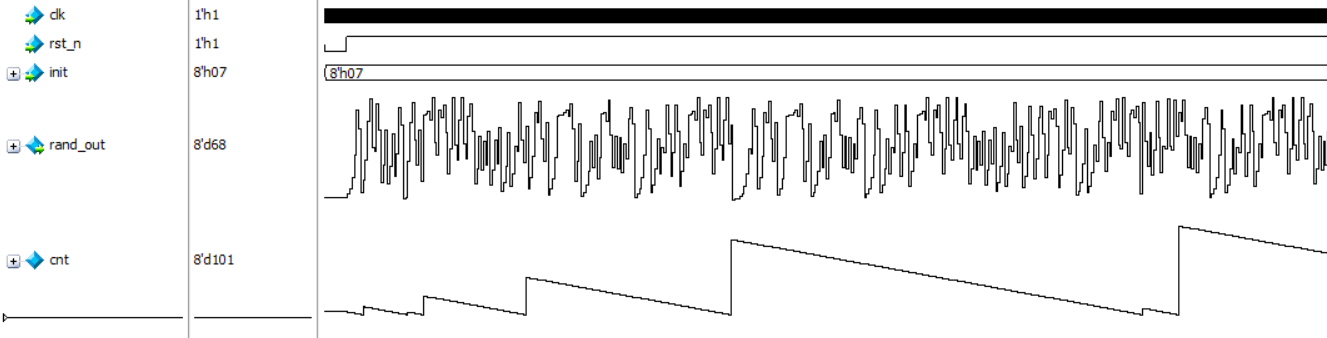 孩子都能学会的FPGA：第二十一课——用线性反馈移位寄存器实现伪随机序列