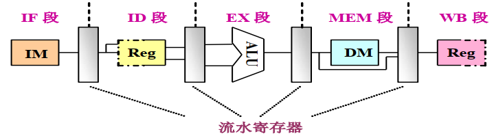 image-20210612214837090