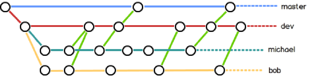 8f6b90c33f8cc8ae6e843a4e91a5bea5.png