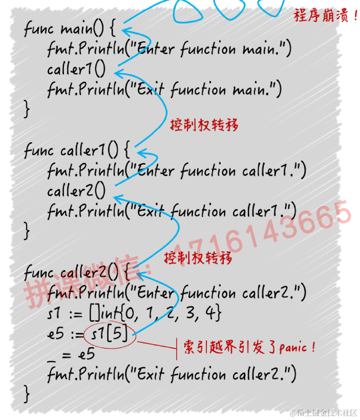 【golang】panic函数、recover函数以及defer语句