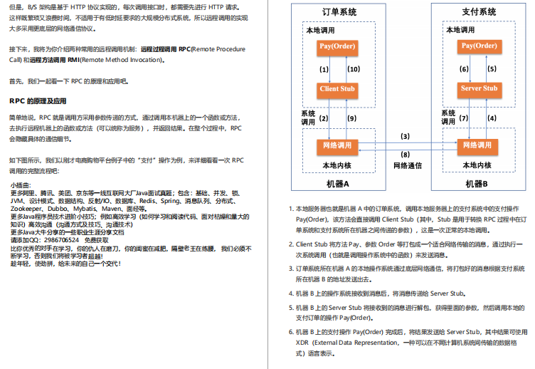 腾讯内容首发：分布式核心原理解析+分布式消息中间件实践笔记