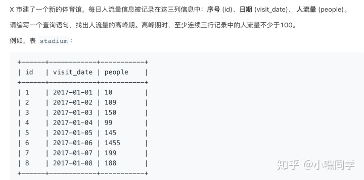 sql 根据入离职日期查询月初人员信息_关于sql的一些总结