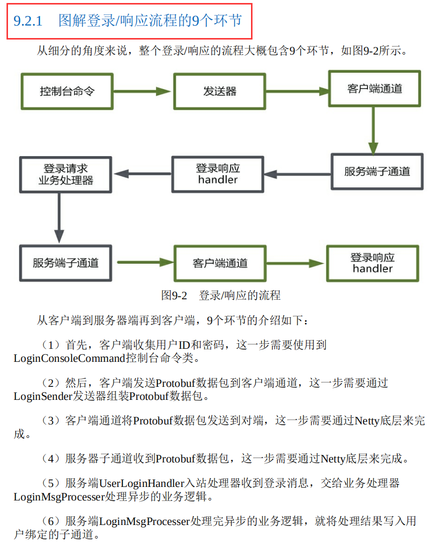 必杀器！鹅厂首推569页Netty+Redis+ZK+高并发