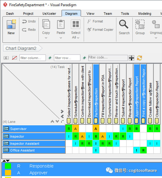 设计公司怎么开展业务 8f7a5e2cab274df9236f0b404072b0f9.png