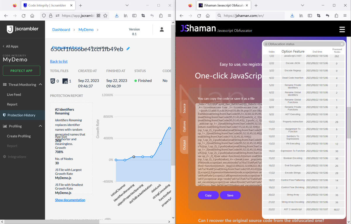 JavaScript混淆工具大比拼：JScrambler和JShaman哪个更胜一筹？