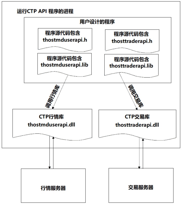 8f7f74ca8de79745097e322fc543b420.png