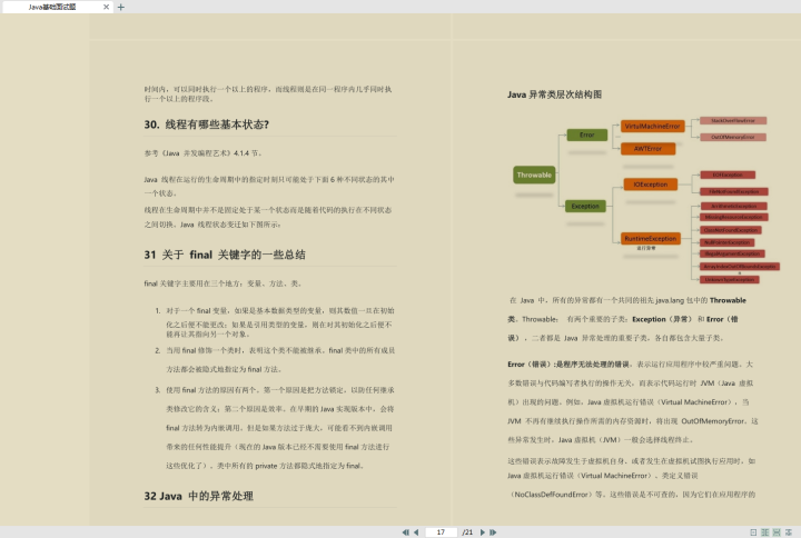 秋招面试总结：Java+并发+Spring+MySQL+分布式+Redis+算法+JVM等