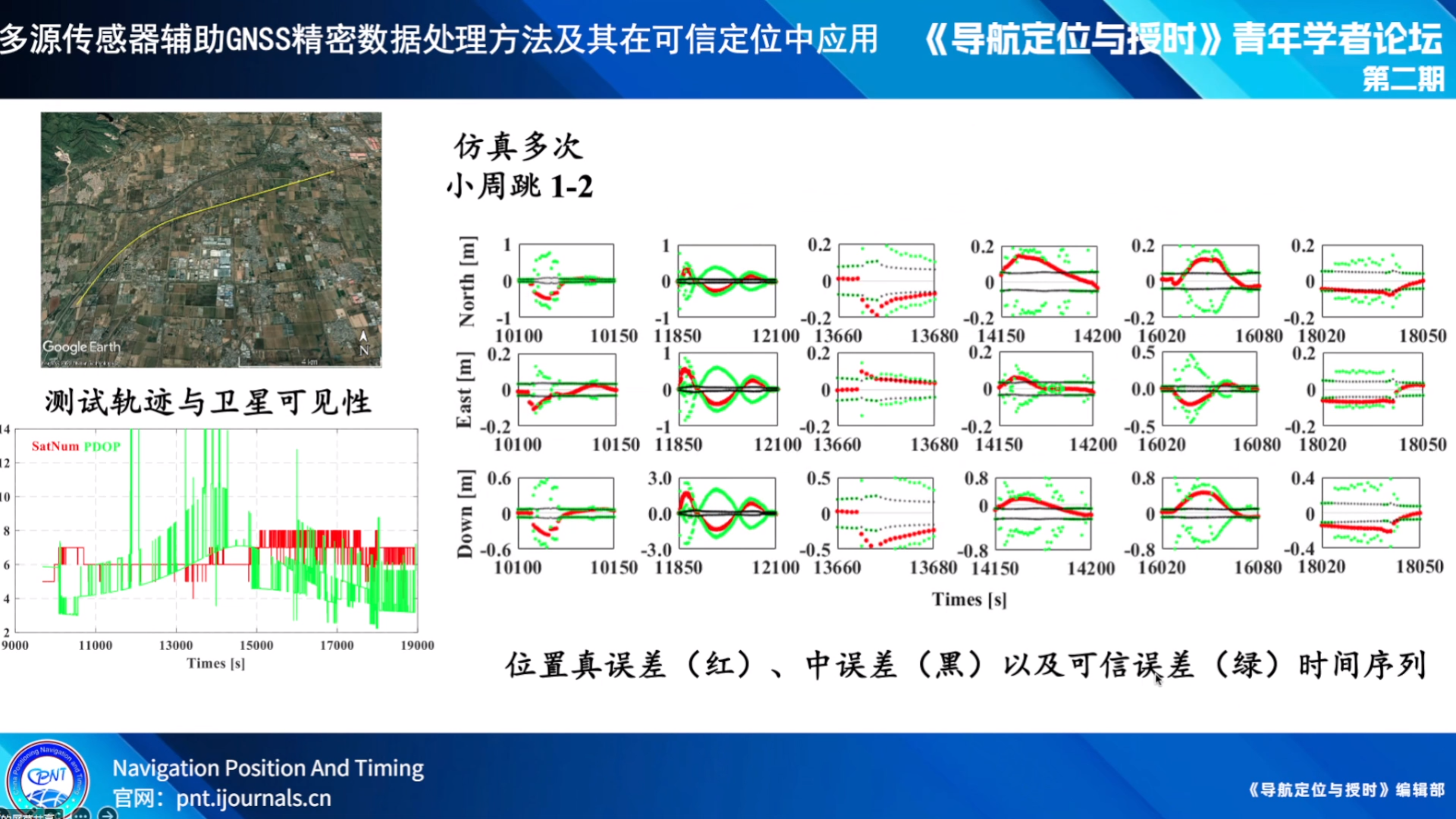 高周正 副教授 多源传感器辅助GNSS数据精密处理方法及其在可信定位中应用-CSDN博客