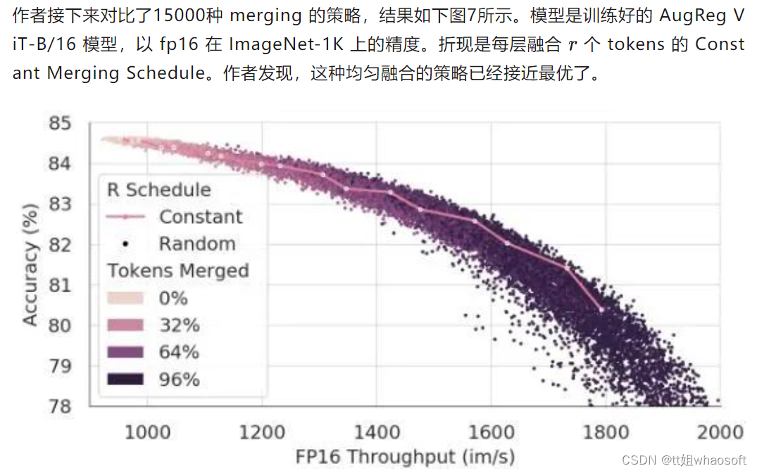 vit~3_相似度_10