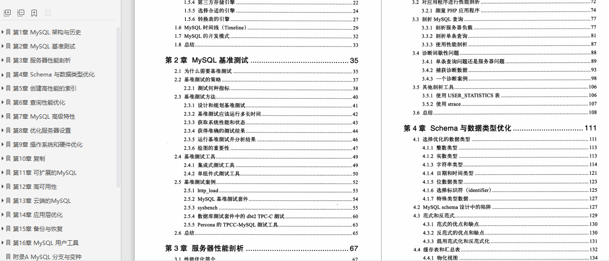 爱了,3174页实战pdf集锦:Redis+多线程+Dubbo+JVM+kafka+MySQL