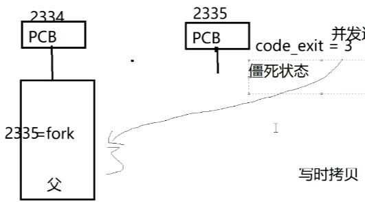 批注 2021-11-30 155322