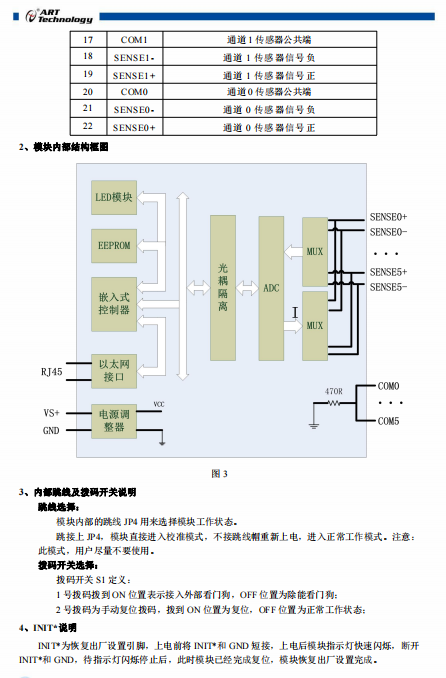 DAM-E3046N 6路热电阻采集模块 以太网接口_采集卡_04