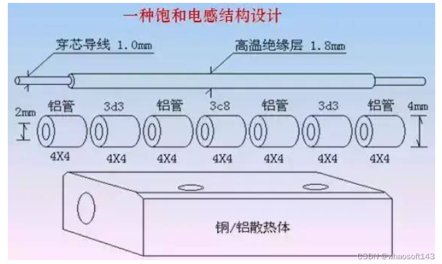 嵌入式分享合集131_反向恢复_31