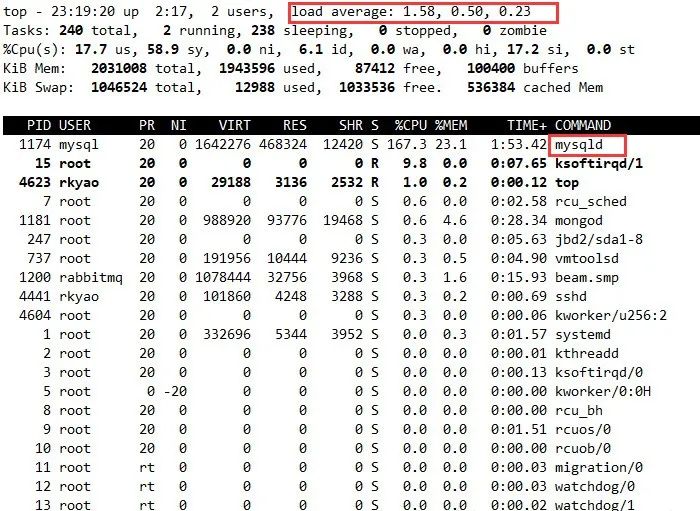 【教程分享】Jmeter入门教程