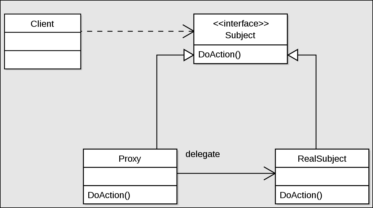 Java设计模式-代理模式