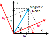 image-20220501093007620