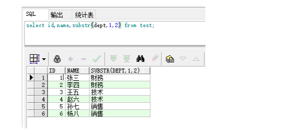 oracle截取字符串前几位用substr函数如何操作？