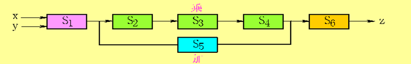 image-20210612133535324