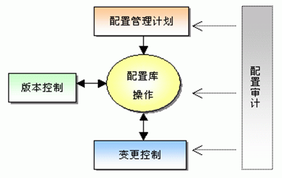 8fadad5da523184be552f5056ee08ff4.png