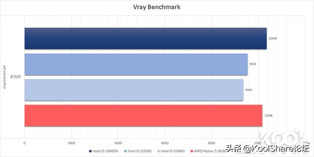 最終値下NEC VersaProWindows10pro IntelCorei5 www.hyvanolonapteekki.fi