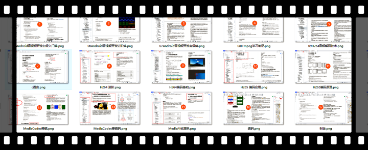 音视频Media内核学习——OpenMax浅析