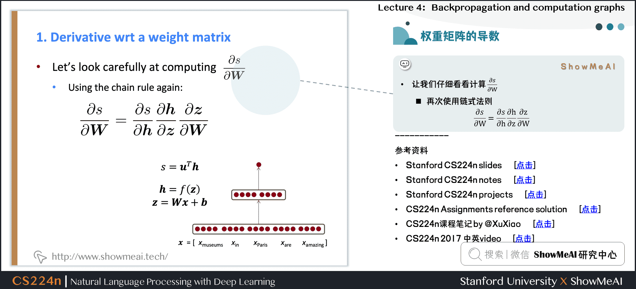 权重矩阵的导数