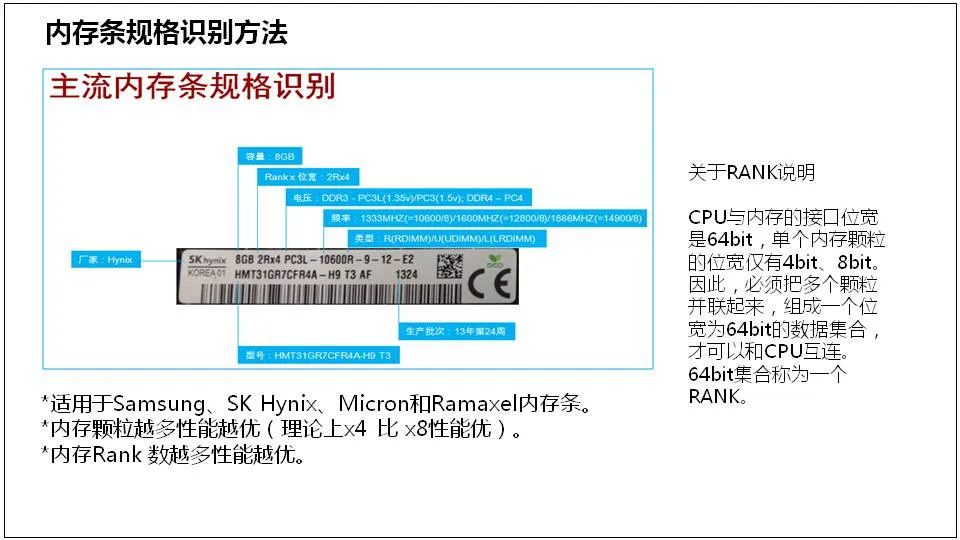 服务器基础知识全解(汇总版)[通俗易懂]