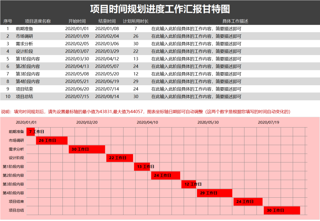 工作计划进度甘特图xlsx