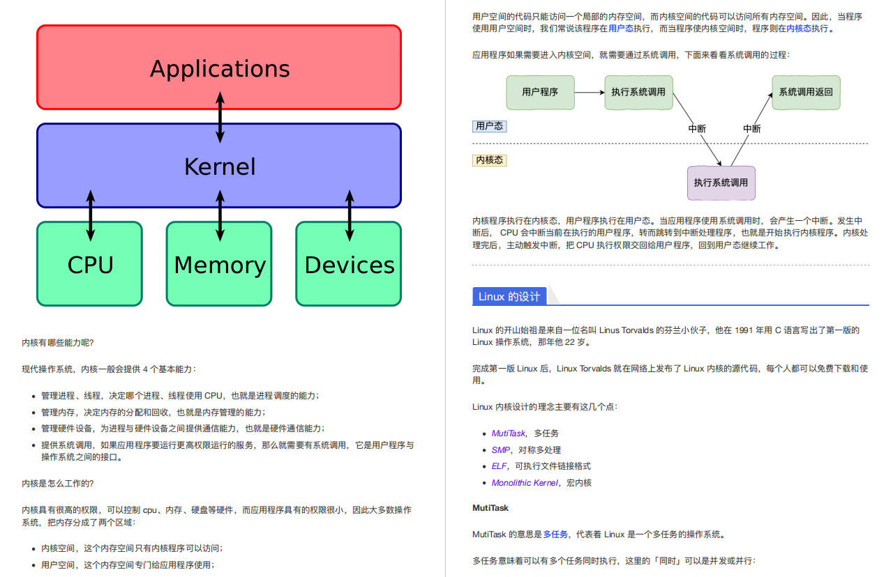 超实用？HUAWEI高工总结出15W字的图解计算机操作系统指南手册